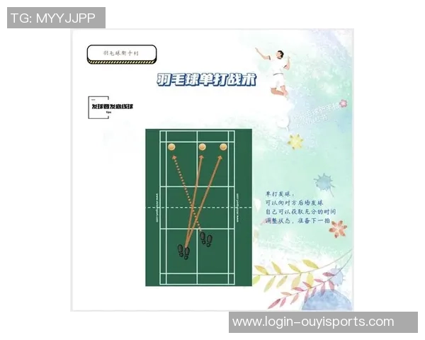 体育实时数据成都羽毛球队战术对比深度解析与实战应用探讨