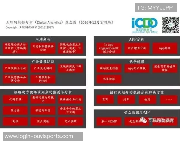 体育实时数据独家解析杭州足球队近期状态与其他球队的对比分析 体育实时数据独家解析杭州足球队近期状态与其他球队的对比分析