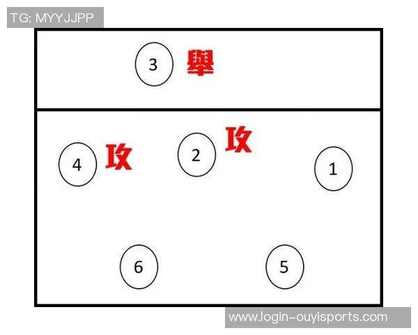 运动最新数据南京排球队的排球战术与节奏体系探讨与实践分析 运动最新数据南京排球队的排球战术与节奏体系探讨与实践分析