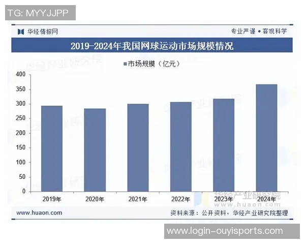 运动最新数据聚焦北京网球队近期状态分析与未来发展展望 运动最新数据聚焦北京网球队近期状态分析与未来发展展望